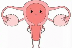 子宫糜烂患者必读！生孩子并非没有希望，这些医院能帮到你！
