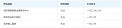 2026年陕西西安三代试管婴儿私立医院最新版名单